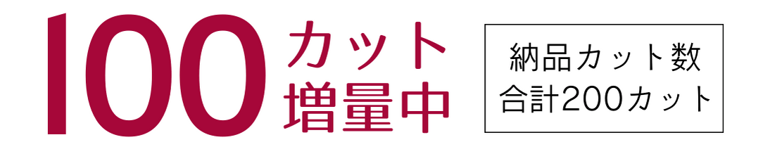 撮影データカット数増量キャンペーンの告知バナー